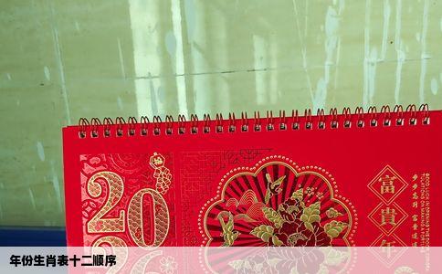 年份生肖表十二顺序